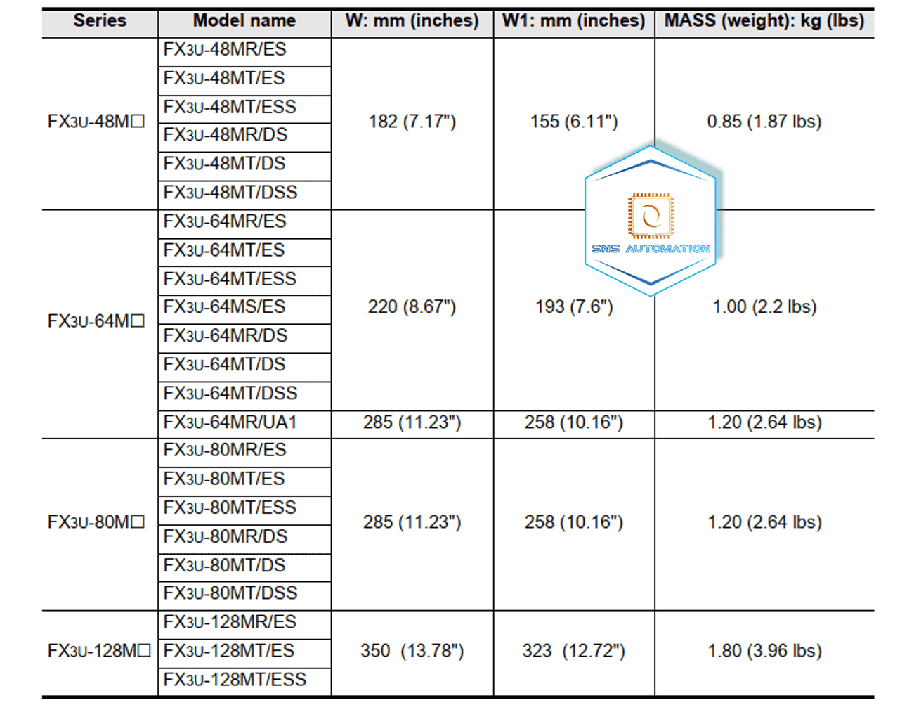 FX3U-64MR/ES