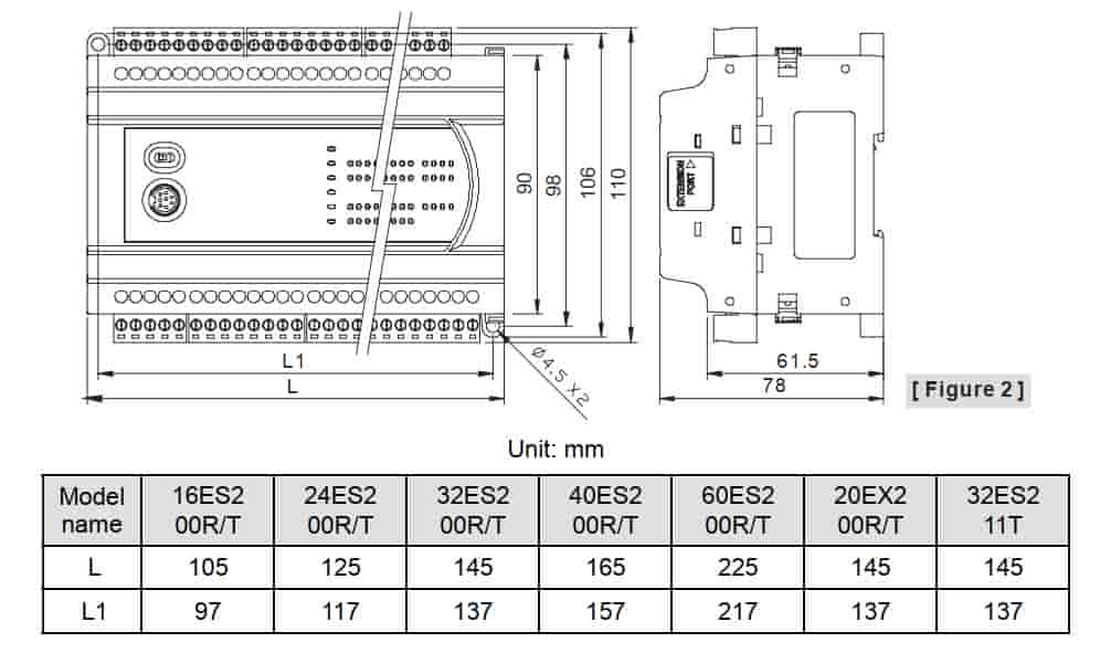 PLC Delta DVP24ES200T