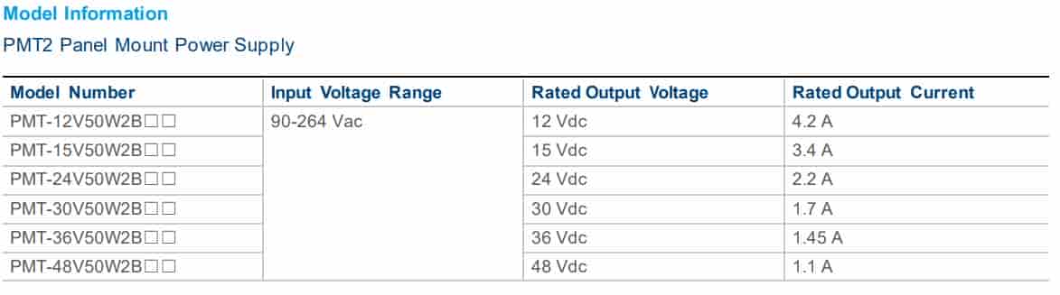 Thông số kỹ thuật Bộ nguồn PMT-24V50W2BA