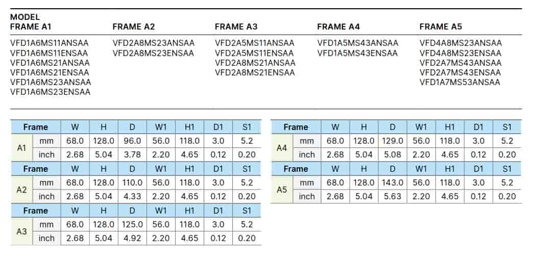 Bộ nguồn PMT-24V50W2BA