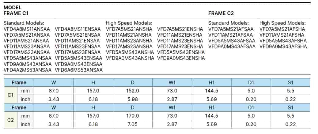 Bộ nguồn PMT-24V50W2BA