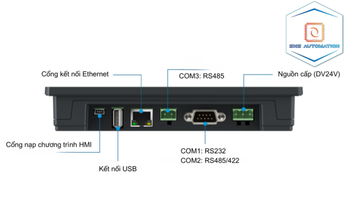 Cổng kết nối màn hình cảm ứng hmi