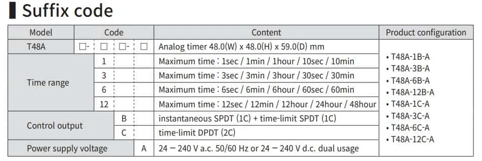 mã sản phẩm T48A-3B-A