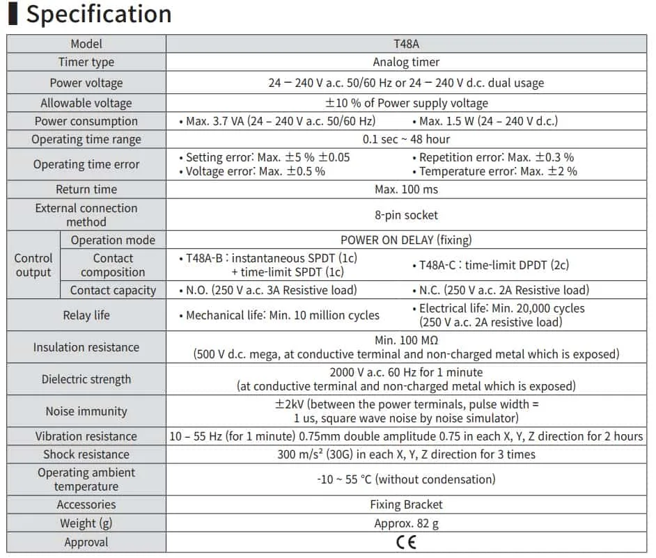 thông số T48A-3B-A
