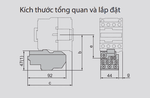 rơ le nhiệt IEK