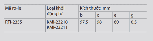 rơ le nhiệt IEK