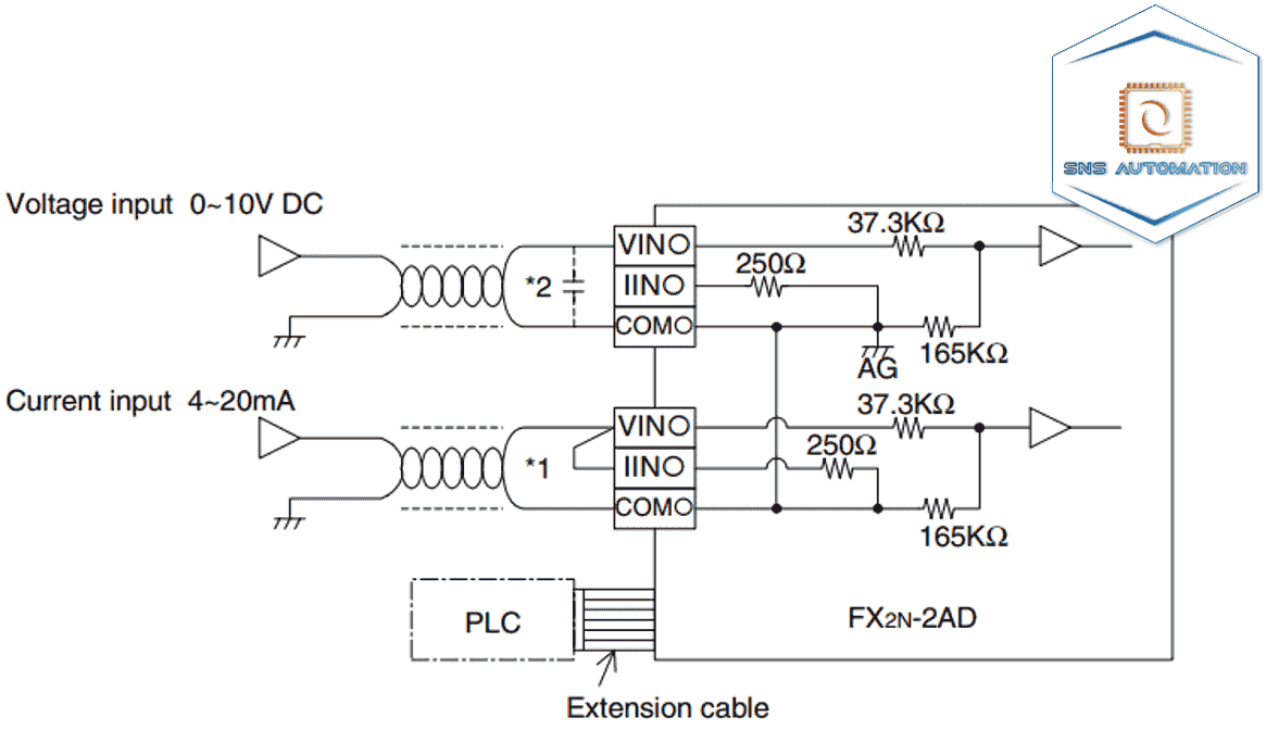 Thông số mô đun FX2N-2AD
