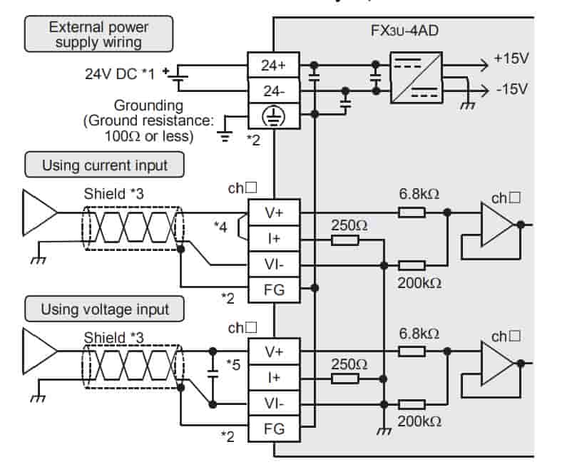 Sơ đồ mạch điều khiển fx3u-4ad