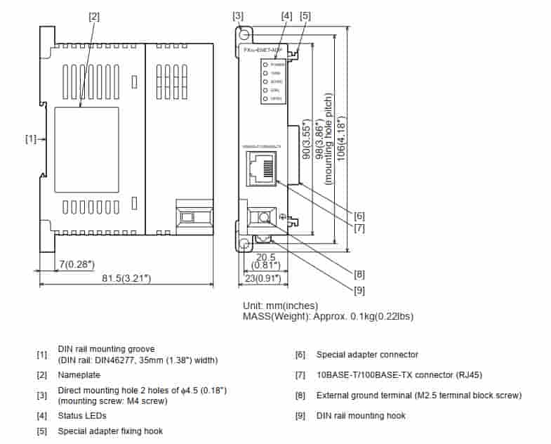 FX3U-ENET-ADP