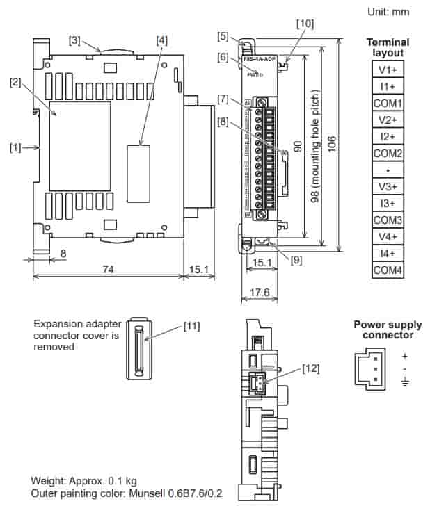 Giao diện mô đun FX5-4A-ADP