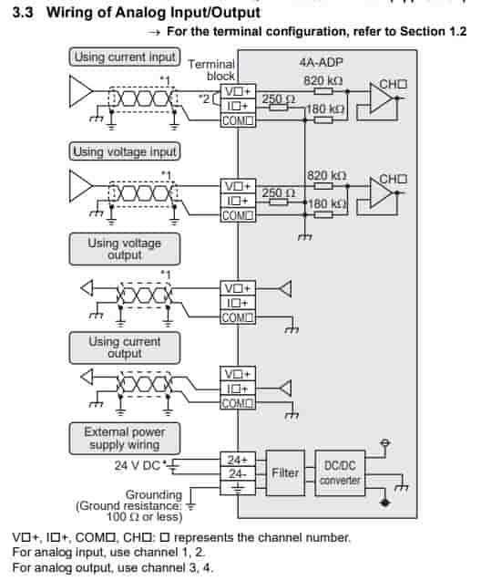 mạch điều khiển FX5-4A-ADP