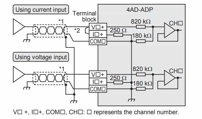 FX5-4AD-ADP