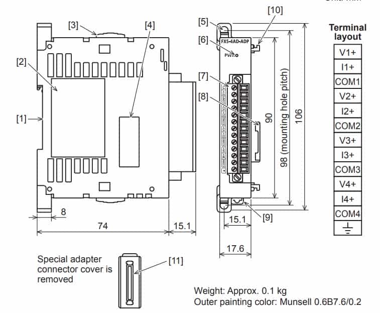 FX5-4AD-ADP