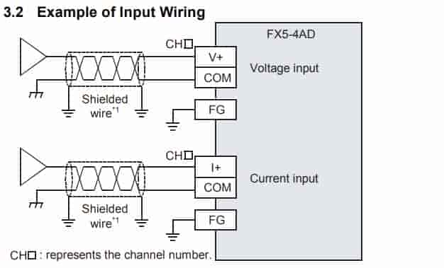 mạch điều khiển FX5-4AD