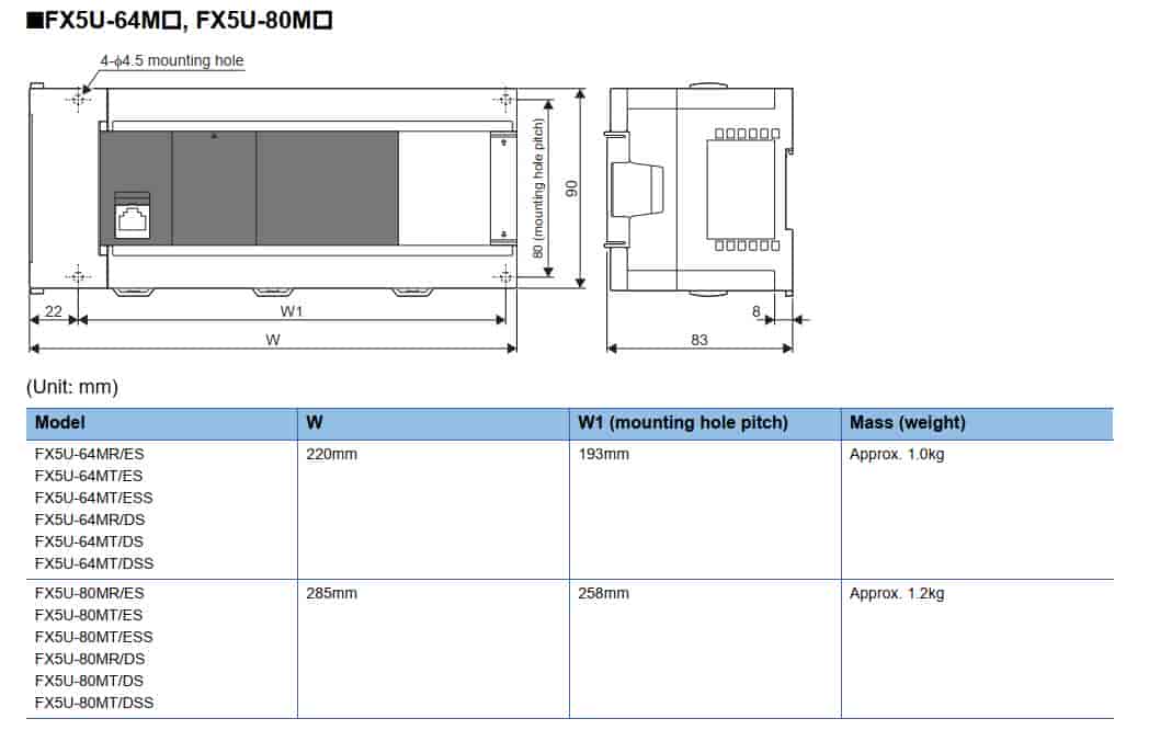 plc FX5U-80MR/ES