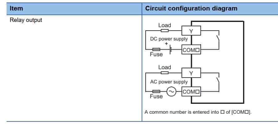 plc FX5U-80MR/ES