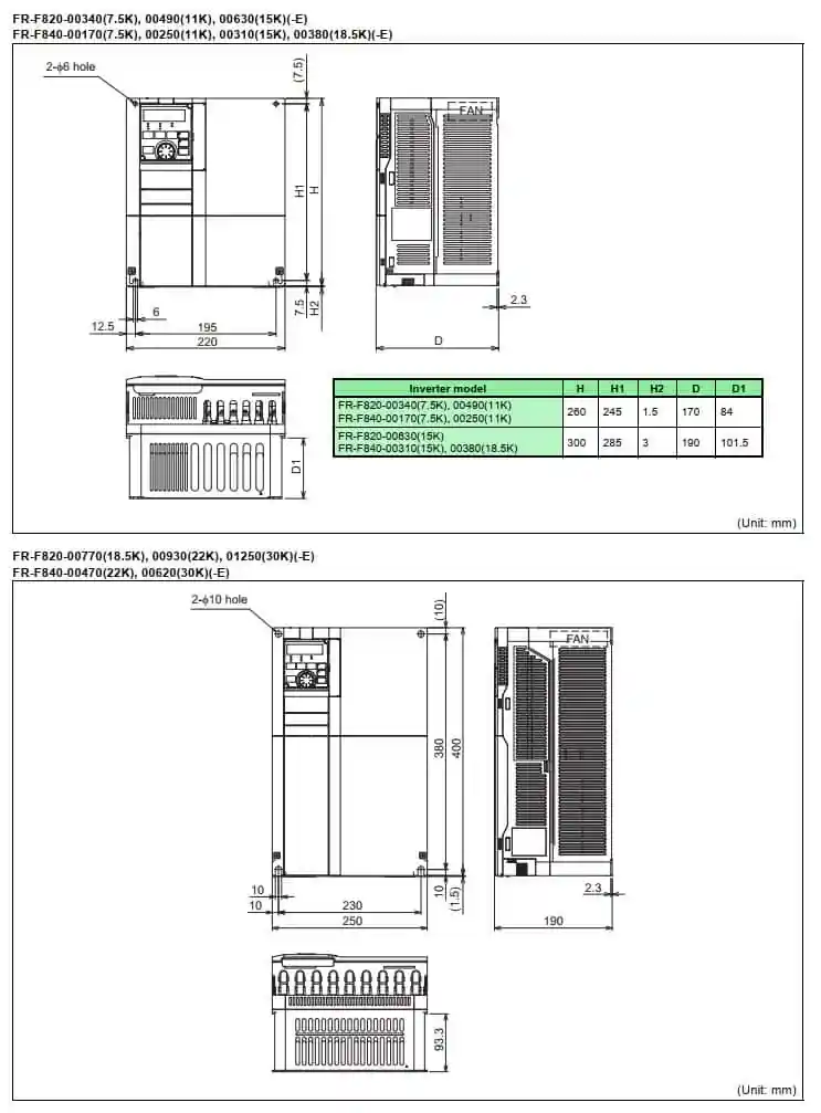 kích thước biến tần FR-F840-90K-1