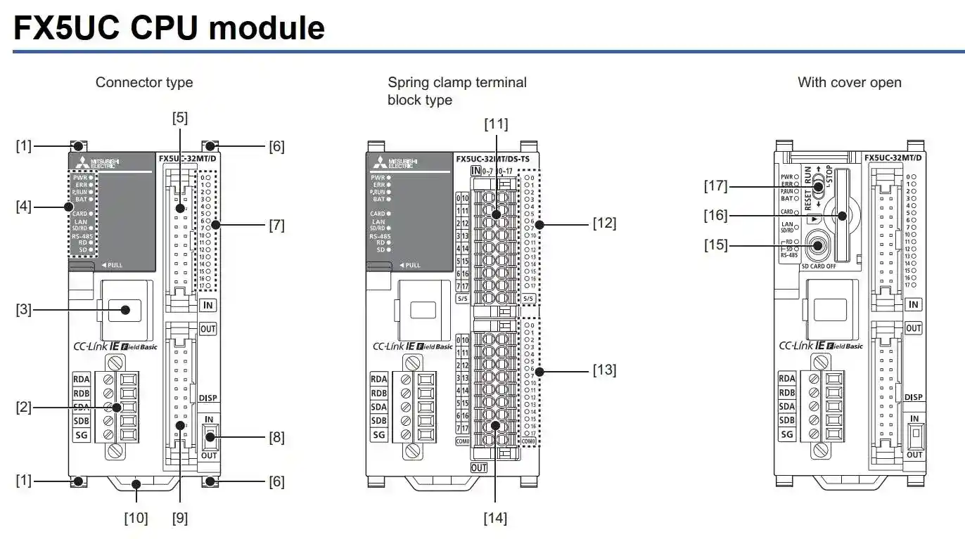Giao diện mặt trước PLC Mitsubishi FX5UC-64MT/D