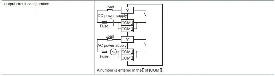 Sơ đồ mạch đấu nối PLC Mitsubishi FX5UC-64MT/D