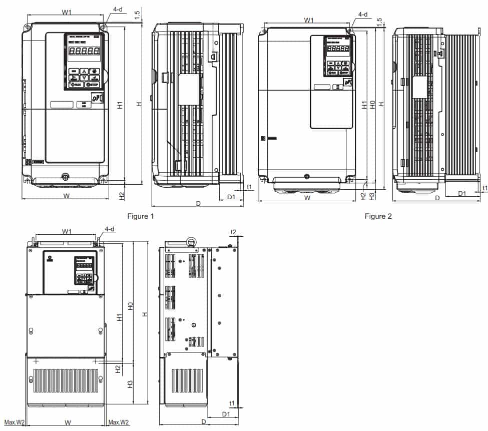 kích thước biến tần CIMR-AT4A0250AAA