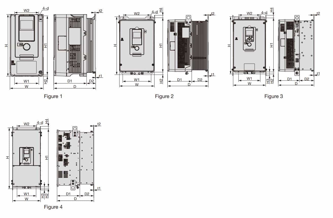 kích thước biến tần CIPR-GA70T4044ABA
