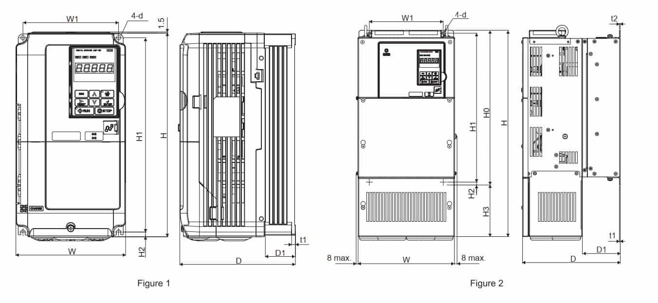 Thông số biến tần CIMR-ET4A0023FAA